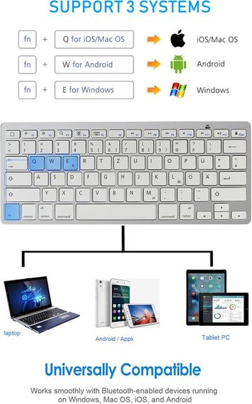 Бездротова Bluetooth клавіатура SRAYG, 78 клавіш, срібна, QWERTZ, для ноутбука, планшета, iOS Android Windows | Зображення 1