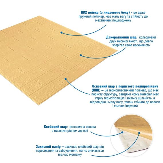 Панель стінова 3D 700х770х2мм ЖОВТО-ПІСОЧНА (D) SW-00001909 | Зображення 1