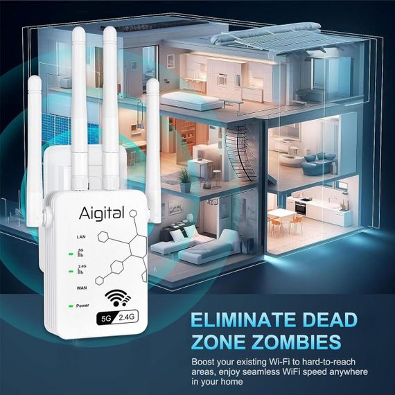 Репітер, Ретраслятор-роутер WLAN 1200 Мбіт/с-Білий | Зображення 5