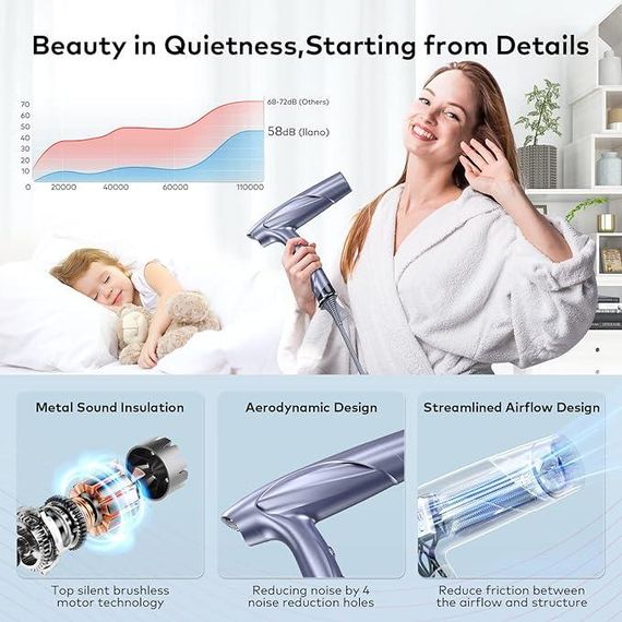Фен для волосся, Іонний фен, дорожній складаний фен, з безщітковим двигуном, легкий дорожній складаний фен | Зображення 4