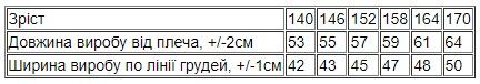 Футболка для хлопчика (підліткова) Носи своє 158 Чорний (p-13832-187578) | Зображення 2