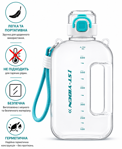 Спортивная бутылка ST-YIBEN (750 мл) - Эко-пластик BPA-free, Белая с бирюзовыми акцентами | Зображення 4
