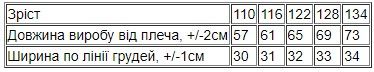 Сукня для дівчинки Носи своє 110 Зелений (p-14023-157401) | Зображення 3