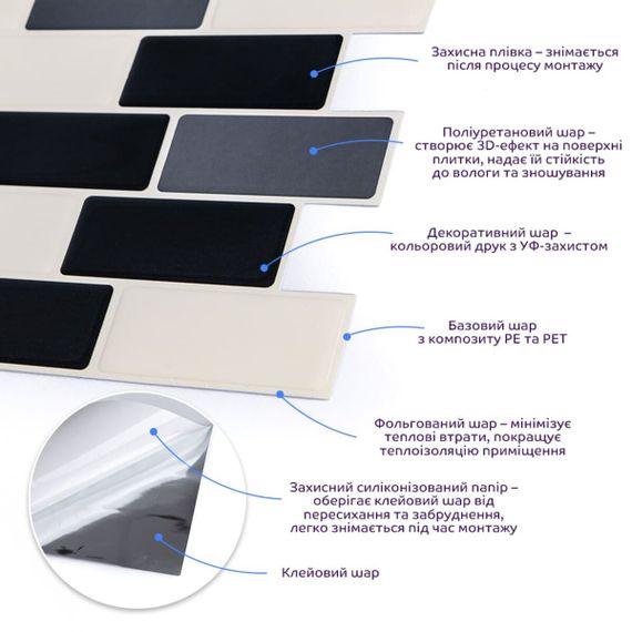 Самоклеюча поліуретанова плитка чорна сіра молочна цегла 305х305х1мм (D) SW-00001329 | Зображення 1