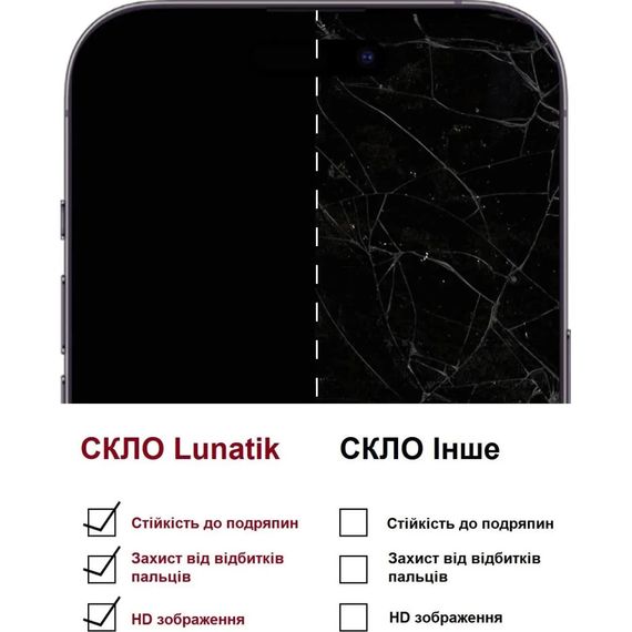 Скло захисне Lunatik Premium Tempered Glass 2.75D Black for iPhone 12/iPhone 12 Pro (793161) | Зображення 3