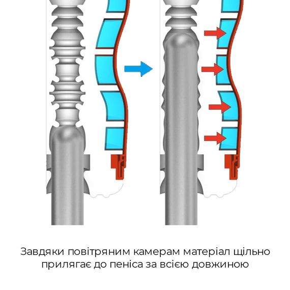 Мастурбатор Tenga Air-Tech Ultra Size, более высокая аэростимуляция и всасывающий эффект | Зображення 3