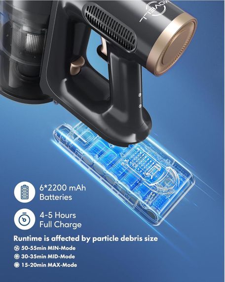 Акумуляторний пилосос Movell 300W, 28000Pa, HEPA-фільтр, LED-дисплей, 55 хв автономності, 1.5L, чорний | Зображення 2