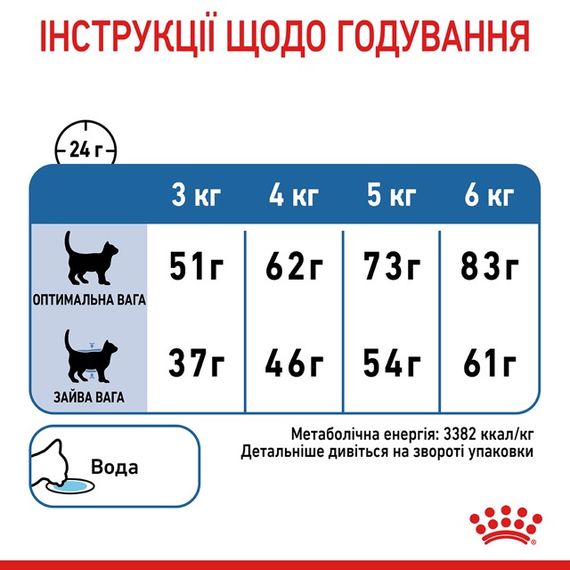 Корм Royal Canin Light Weight Care сухий для зниження ваги у дорослих котів 0.4 кг | Зображення 7