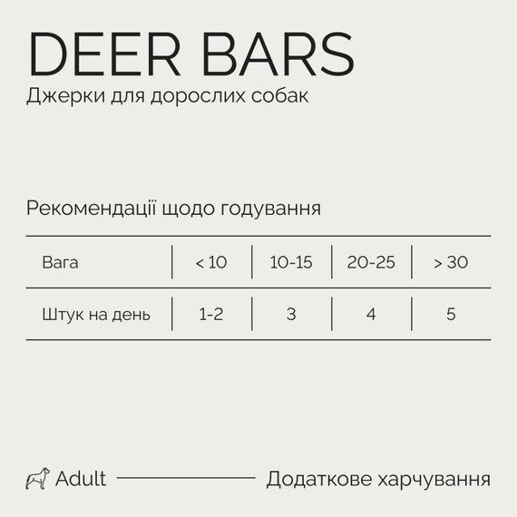 Ласощі для собак з олениною Savory Bars With Venison, 100 гр | Зображення 6