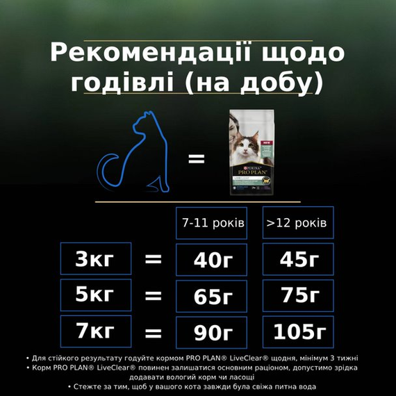 Сухий корм Purina ProPlan для стерилізованих котів старше 7 років зменшення алергенів на шерсті 2*1.4кг | Зображення 8