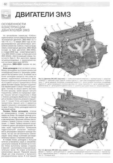 Соболь, Соболь-Бізнес, Баргузин, Баргузин-Бізнес. Посібник з ремонту. Книга | Зображення 6