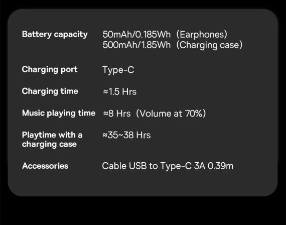 Беспроводные наушники Baseus WM03 TWS Bluetooth 5.3 | Зображення 3
