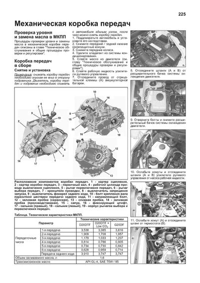 SsangYong New Actyon/Korando. Посібник з ремонту й експлуатації. Книга | Зображення 5