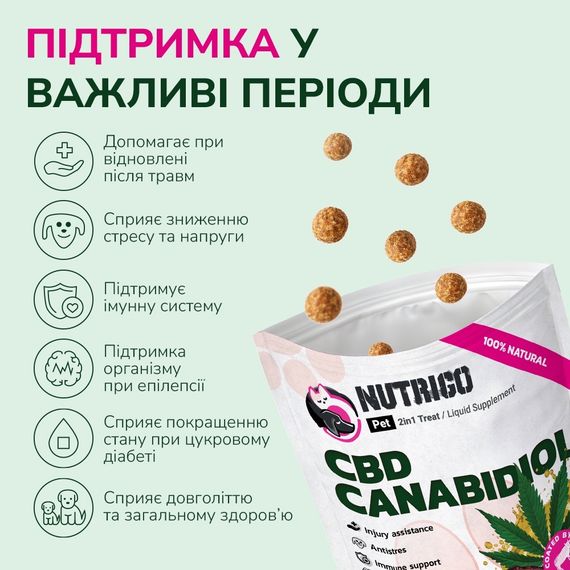 Ласощі з конопляною олією для собак малих порід LK Baits Pet Nutrigo CBD, 75 гр | Зображення 3