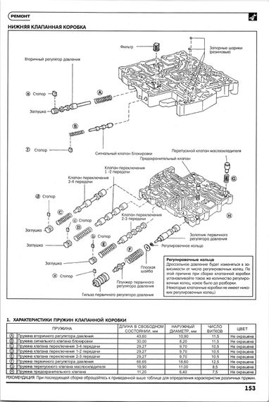 Книга: Автоматические коробки передач Toyota | Зображення 7