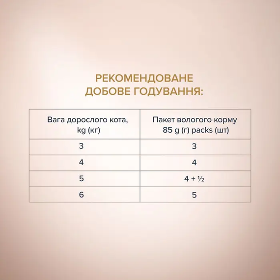 Вологий корм пауч Club 4 Paws Premium Selection для дорослих котів, яловичина з броколі 85г | Зображення 5