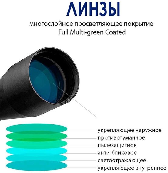 Приціл Discovery Optics ED-AR 1-6x24 IR FFP (30 мм, підсвічування) | Зображення 2