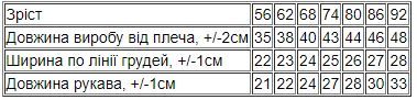 Боді ясельний для дівчинки (з довгим рукавом) Носи своє 68 Блакитний (p-9109-94837) | Зображення 1
