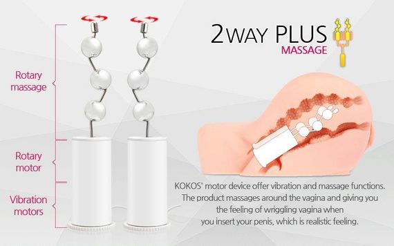 Мастурбатор-попка Kokos Oknyeo 2WayPlus с вибрацией и массажем, два входа: вагина и попка | Зображення 2