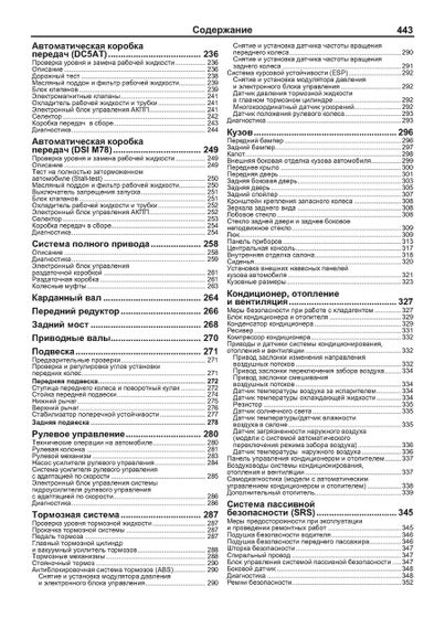 SsangYong Kyron. Руководство по ремонту и эксплуатации. Книга | Зображення 2