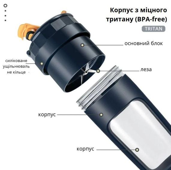 Акумуляторний блендер P2060R 600 мл — Синій Tritan BPA-free, портативний подрібнювач із функцією змішування | Зображення 2