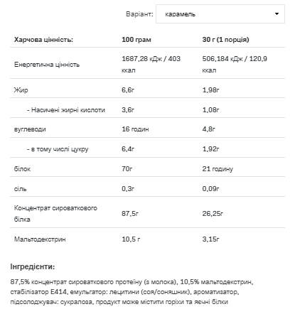 Whey Protein - 2200g Caramel | Зображення 1