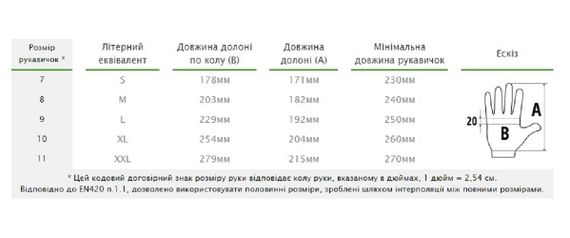 Рукавички захисні Bradas PURE BLACK PRO поліуретан розмір 10 RWPBCP10 | Зображення 1