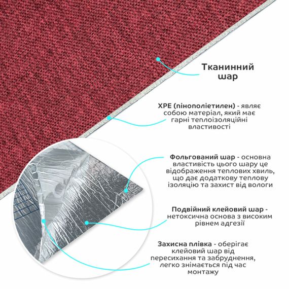 Лляні теплі шпалери на самоклейці бардо меланж 2800*650*2mm (D) SW-00001492 | Зображення 1