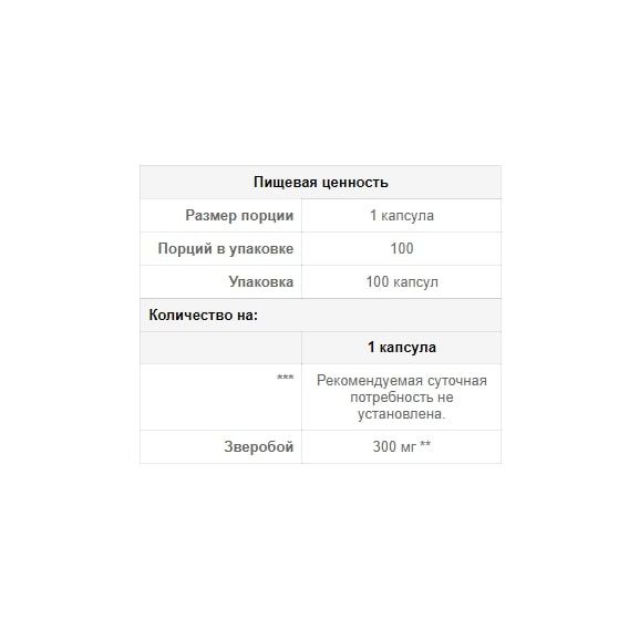 Комплекс для профилактики нервной системы Puritan's Pride St. John's Wort Standardized Extract 300 mg 100 Caps | Зображення 1
