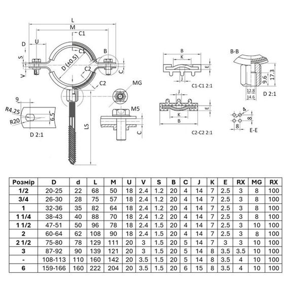 Хомут Thermo Alliance Standart 2" с черной резиной (D60-64 мм) SD10050B | Зображення 1