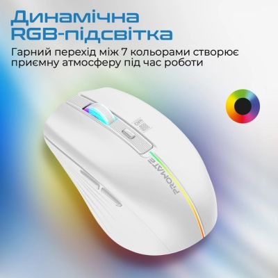 Мышка Promate Kitt Wireless White (kitt.white) | Зображення 4