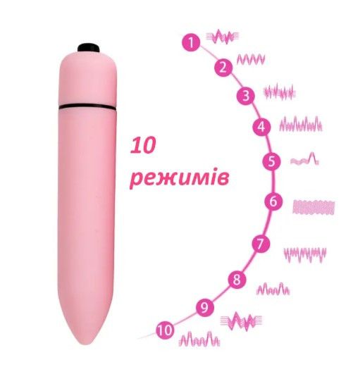 Компактний мінівібратор, ВіброПуля з 10 режимами вібрації пудра sexstyle | Зображення 2