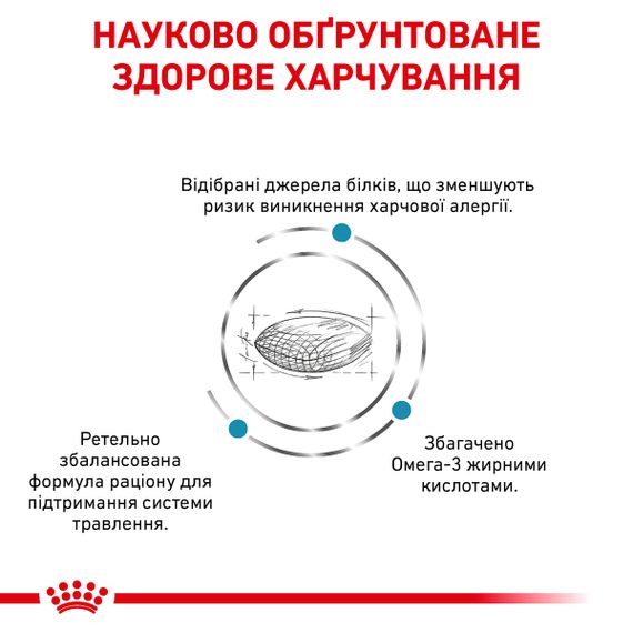 Сухий корм Royal Canin Sensitivity Control для собак при харчової алергії. 14 кг | Зображення 4
