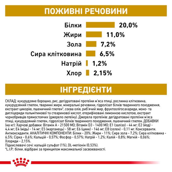 Сухий корм для собак із сечокам'яною хворобою Royal Canin Urinary S/O Moderate Calorie Dog, 1.5 кг | Зображення 5