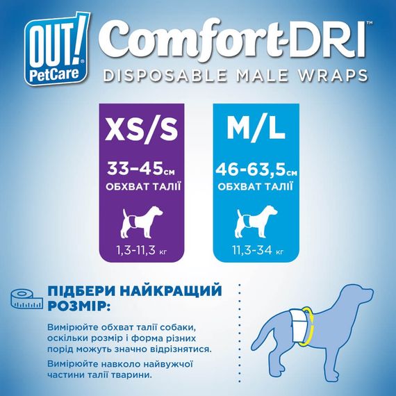 Одноразові підгузки для кобелів OUT! Comfort Dri Disposable Male Wraps, 33 - 45 см, 12 шт | Зображення 4