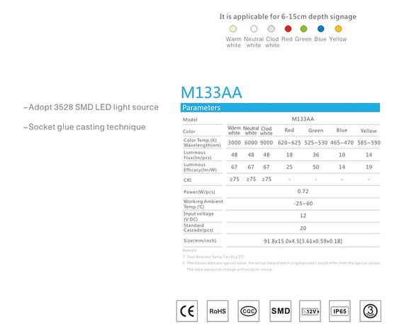 Світлодіодний модуль, 0,72W Зелений (GREEN) SMD5050 LED (3 LED) IP65 M133AA (g) 520-530nm | Зображення 1
