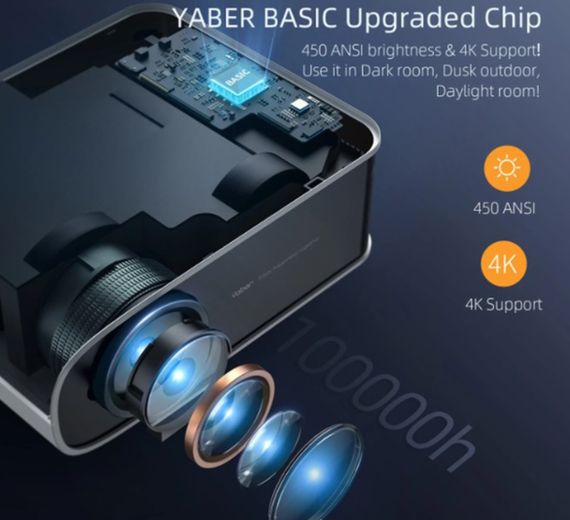 Домашний портативный проектор YABER Pro V8 4K с Wi-Fi 6 и Bluetooth 5.0 | Зображення 9