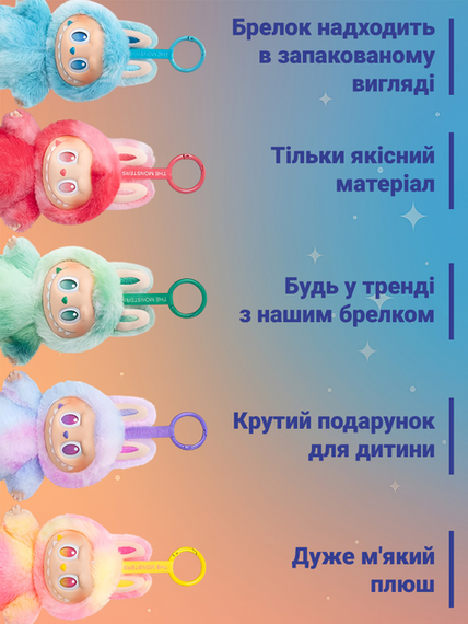 Іграшка-сюрприз Big into Energy Плюшевий брелок 2025 The Monsters 3 | Зображення 7