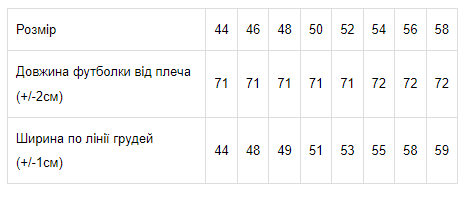 Футболка чоловіча "Україна" Носи своє 44 Чорний (p-7864-71822) | Зображення 1