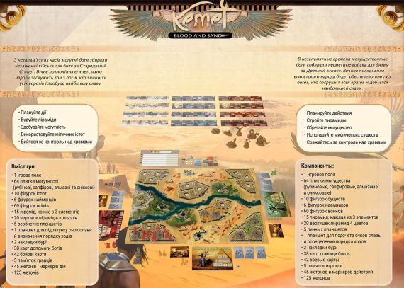 Настольная игра Кемет: Кровь и песок (Kemet: Blood and Sand) | Зображення 1