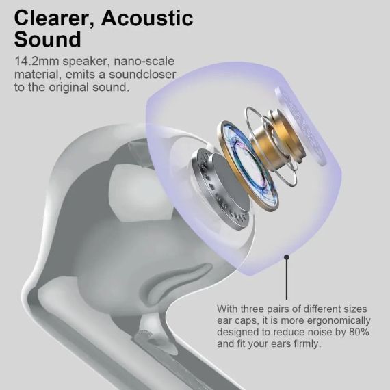 Навушники бездротові Btootos A90 PRO, Bluetooth 5.3, зі світлодіодним дисплеєм, Спорт, Елегантний сірий, білий | Зображення 6