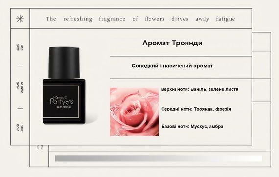 Масляные интимные духи ROMANTIC PARTY Rose | Зображення 2