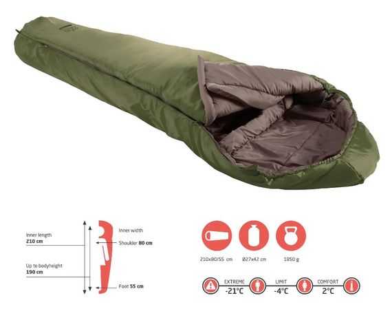 Спальний мішок Grand Canyon Fairbanks 190 -4°C Capulet Olive Left (340020) (DAS302056) | Зображення 9