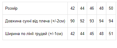 Сукня жіноча Носи своє 42 Чорний (p-7932-74365) | Зображення 5