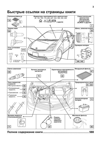 Toyota Prius 2003-2009 рр.. Посібник з ремонту й експлуатації. Книга | Зображення 1