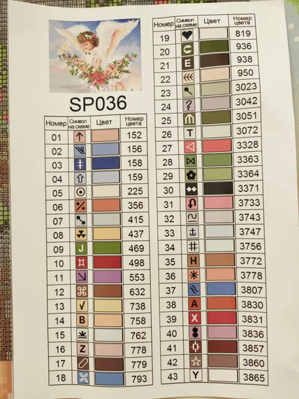 Алмазна мозаїка Ангел у квітах 40х50 см ColorArt  SP036 | Зображення 3