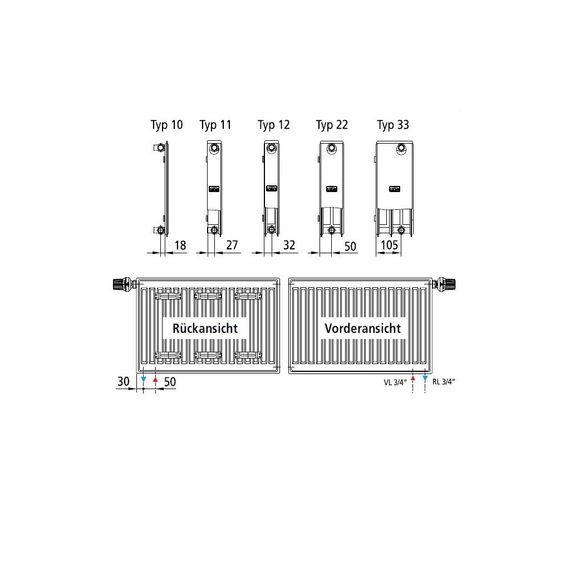 Радіатор опалення Kermi Therm-X2 Profil-V, FTV, 12 тип, 600x1600мм (FTV120601601R2K) | Зображення 3