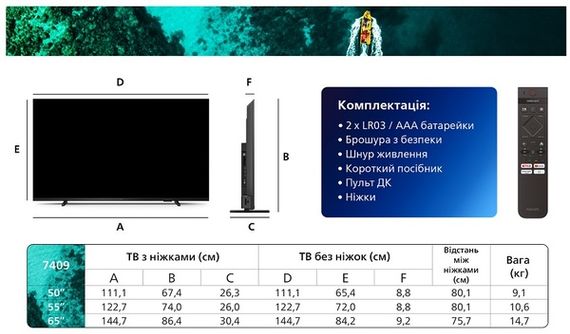 LED-телевізор Philips 55PUS7409/12 | Зображення 7