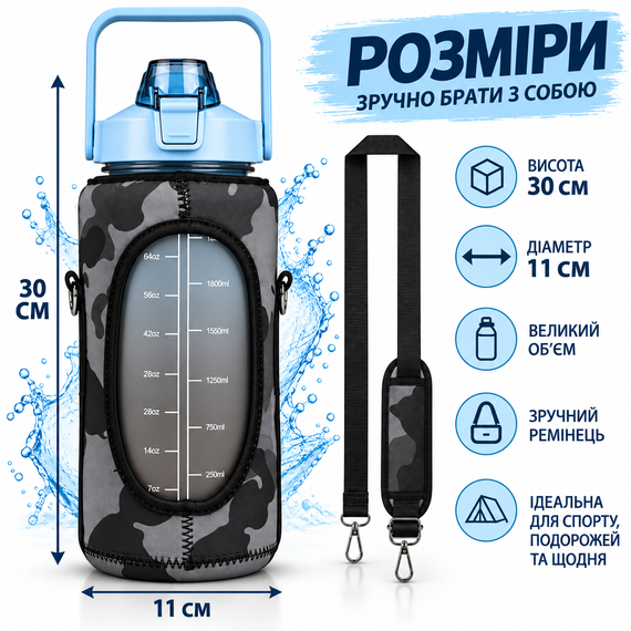 Спортивная бутылка для воды XL 2000 мл (2 л) с соломинкой, защитным камуфляжным чехлом и ремешком - Голубая | Зображення 6