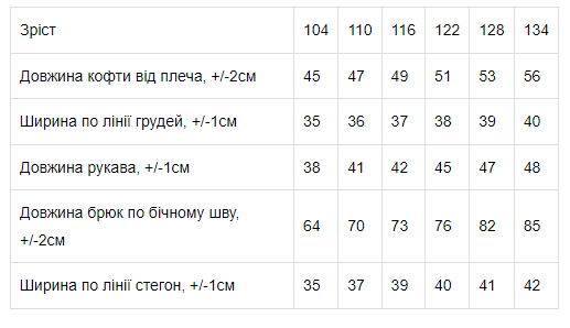 Костюм для дівчинки Носи своє 110 Малиновий (p-8334-137883) | Зображення 2